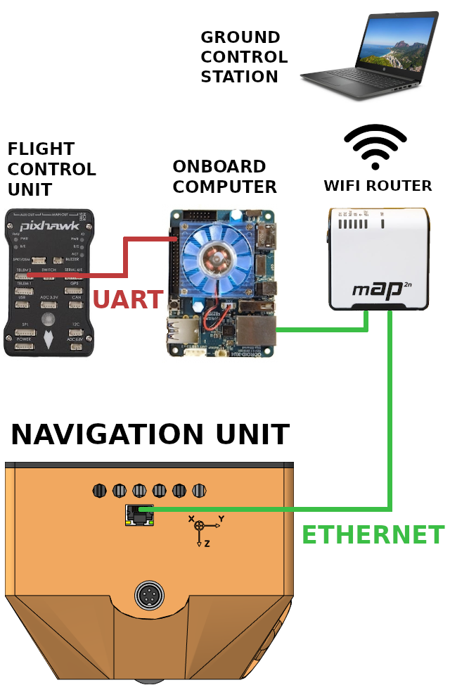 _images/flight_connection.png