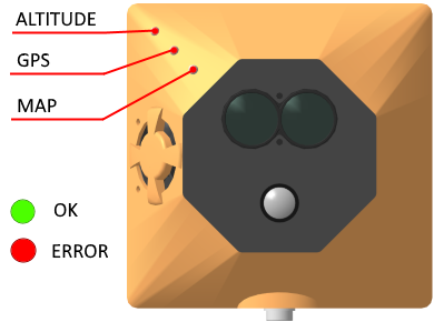 _images/indicators.png